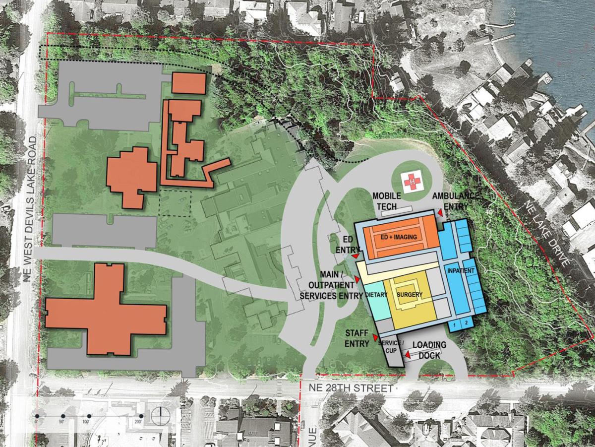 NEW DETAILS / Lincoln City's new hospital | News | thenewsguard.com