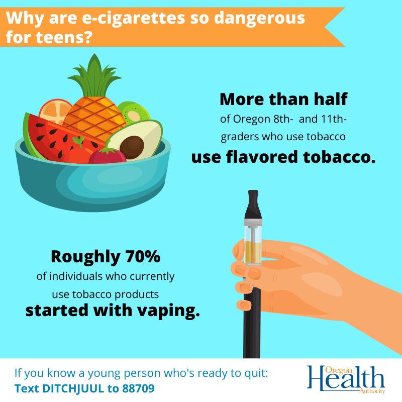 New data shows rapid rise in youth marijuana, nicotine vaping | News
