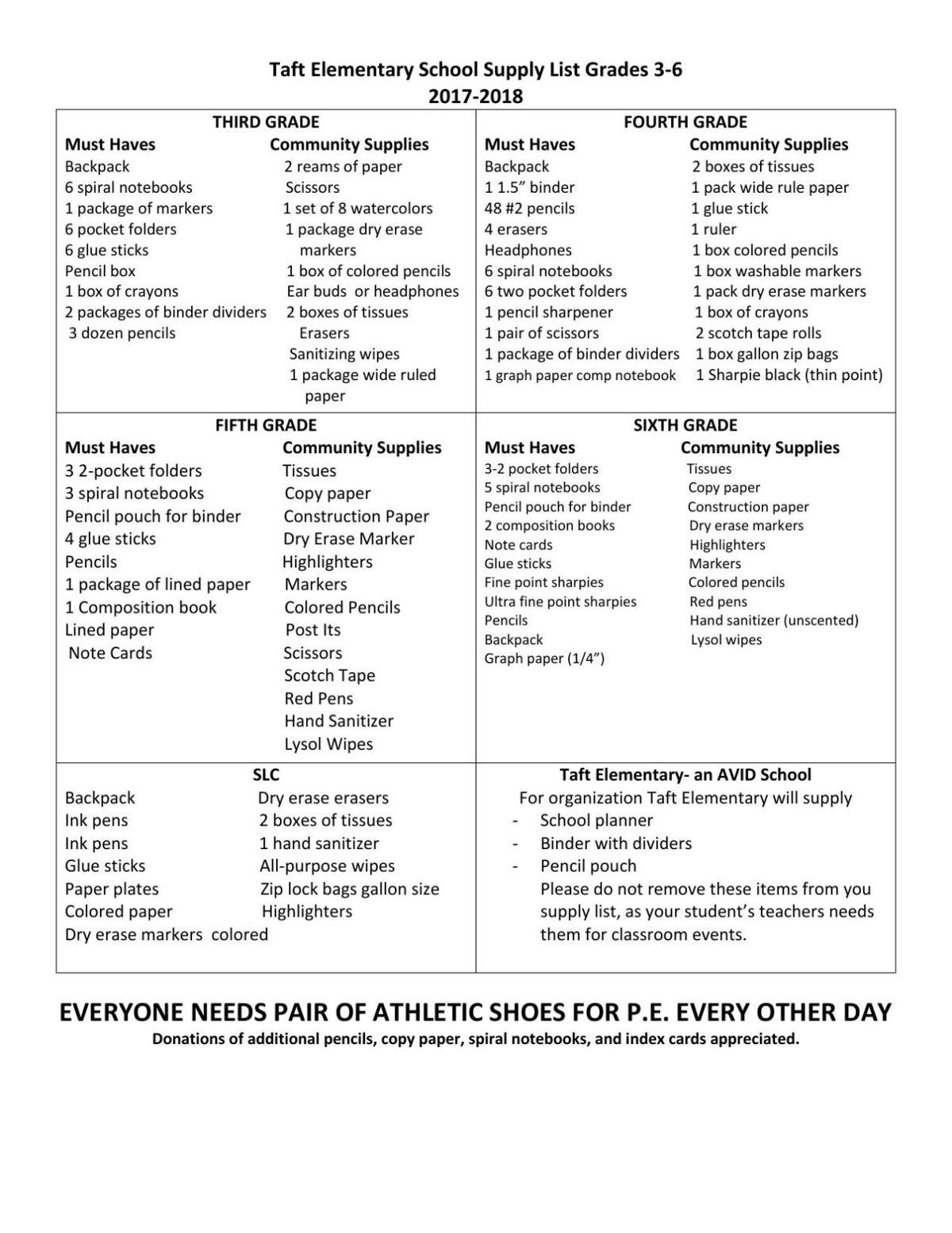 download pdf taft elementary school supply list