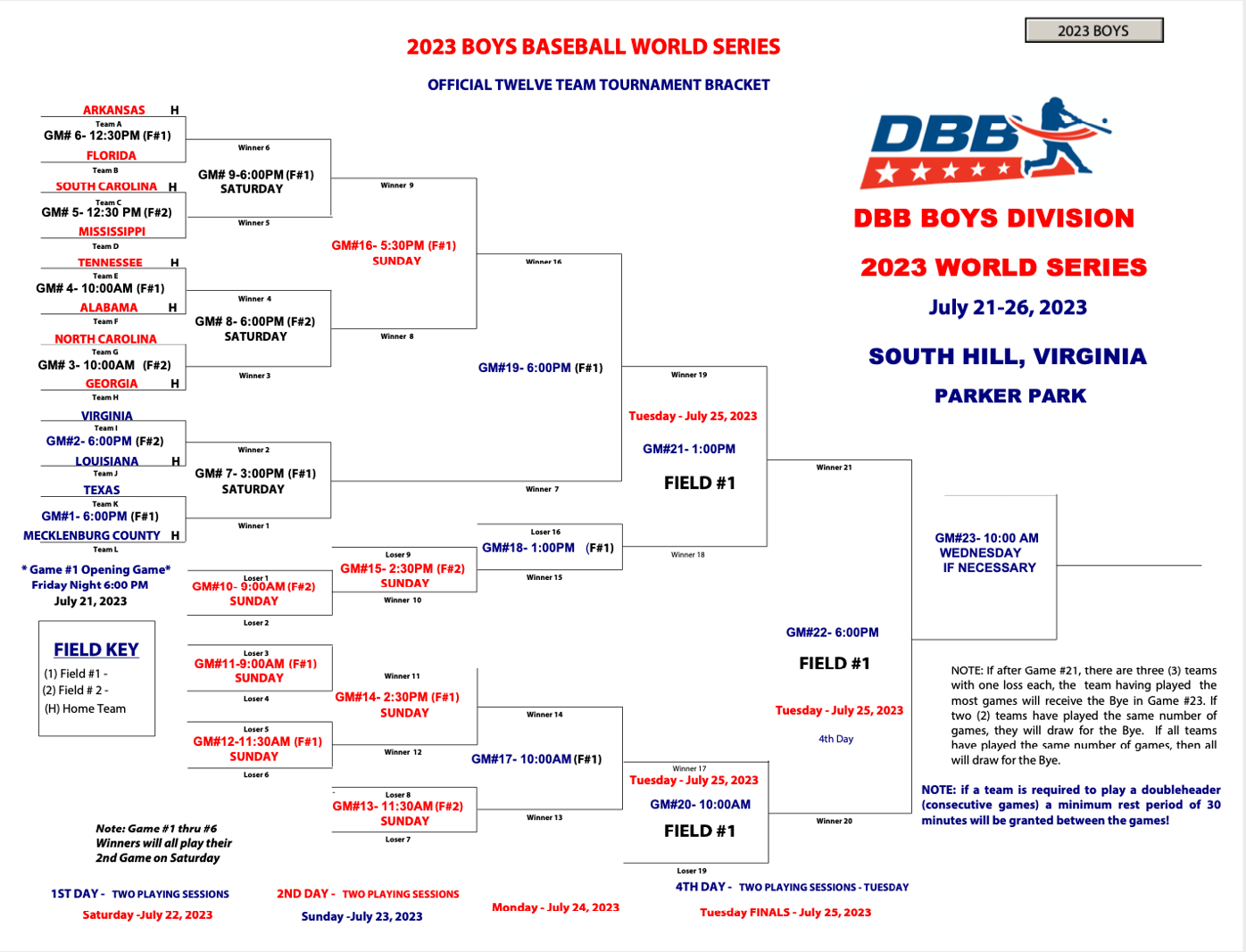 Announces 2022 SCC Bracket Contest 