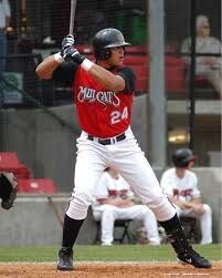 Miguel Cabrera
