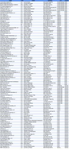 Sept. 2026 new business roster