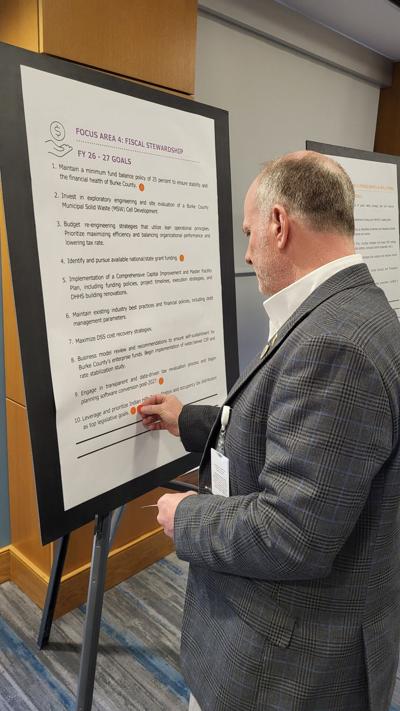 Commissioner Brian Barrier marks prioritizing the Indian Hills pump station at work session