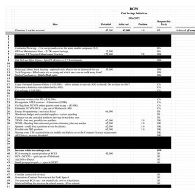 redacted BCPS
