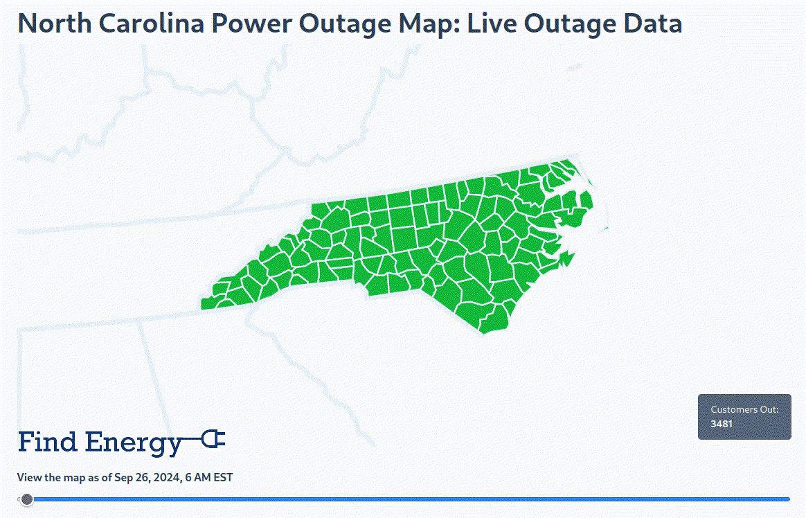 Find Energy Power Outage Map