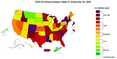 2025-26 influenza season