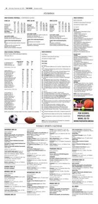 Page C2