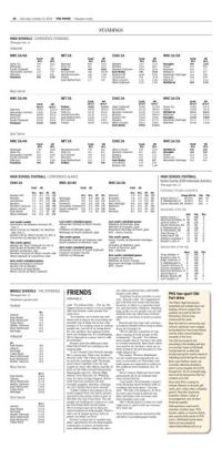 Page C2