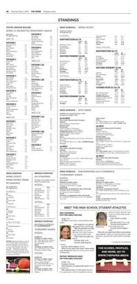 Page B2