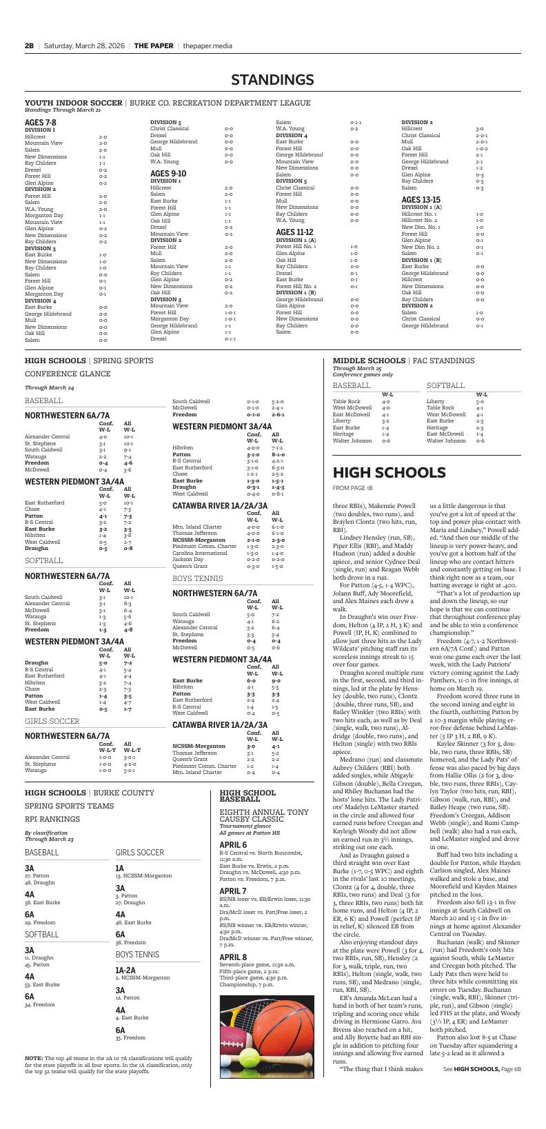 Page B2