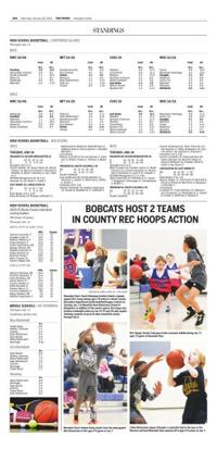 Page A10