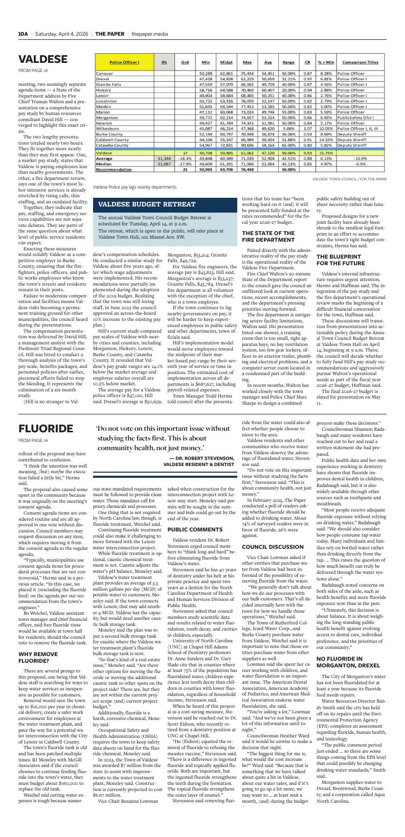 Page A10