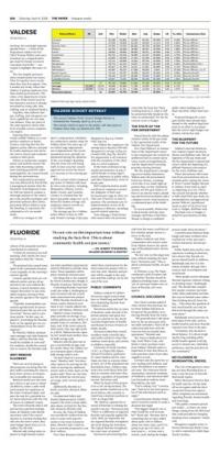 Page A10