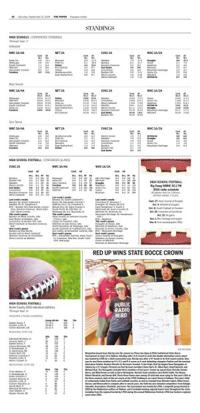 Page C2