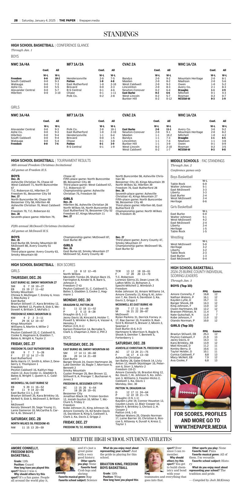 Page B2