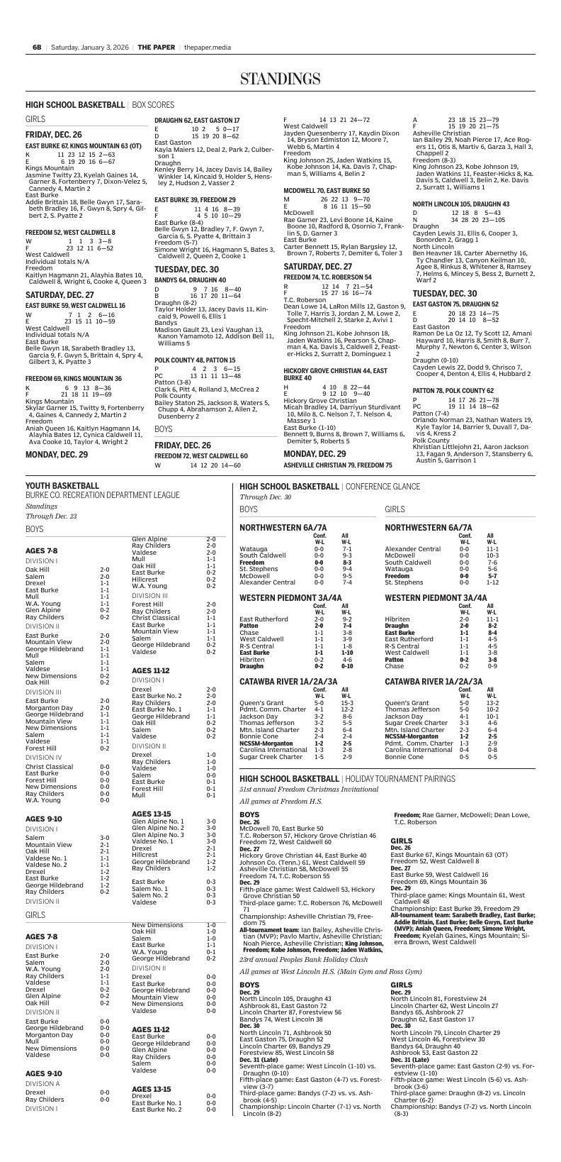 Page B6