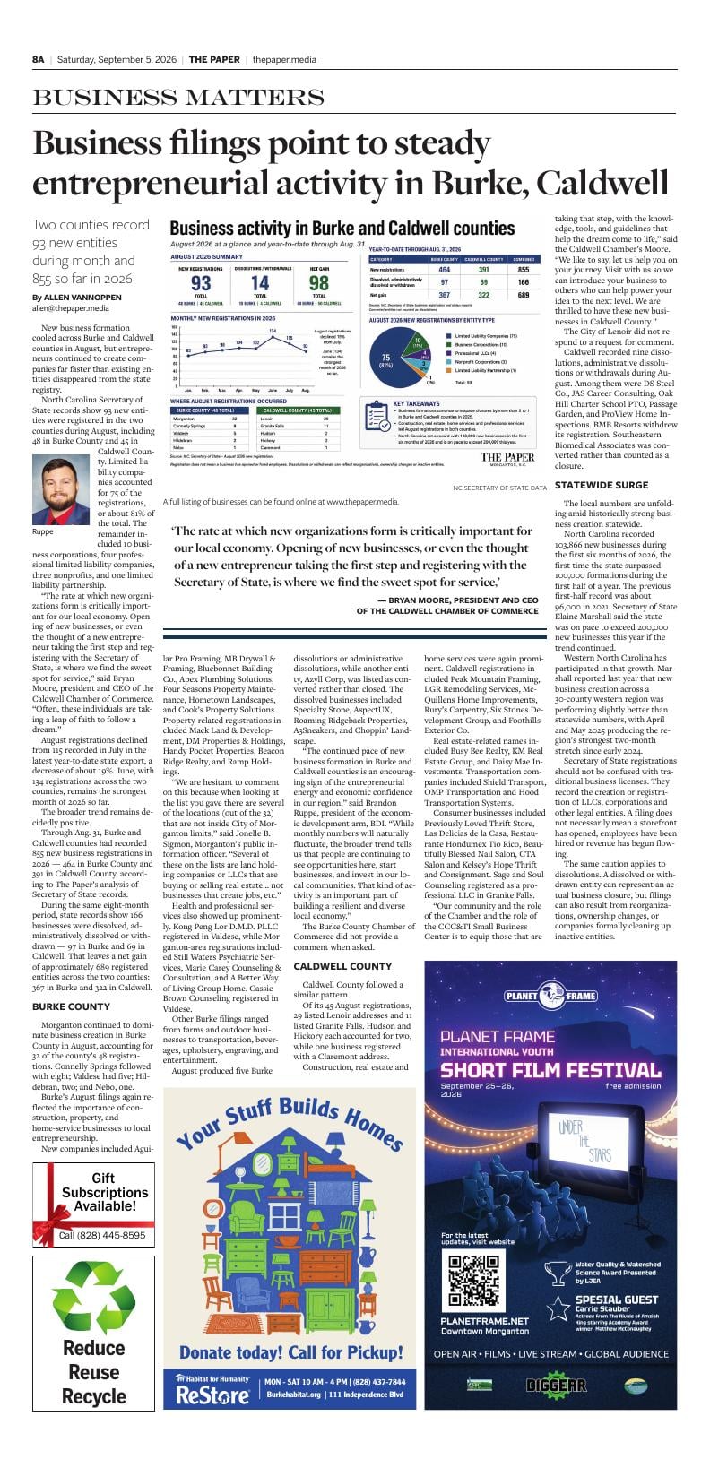 Page A8