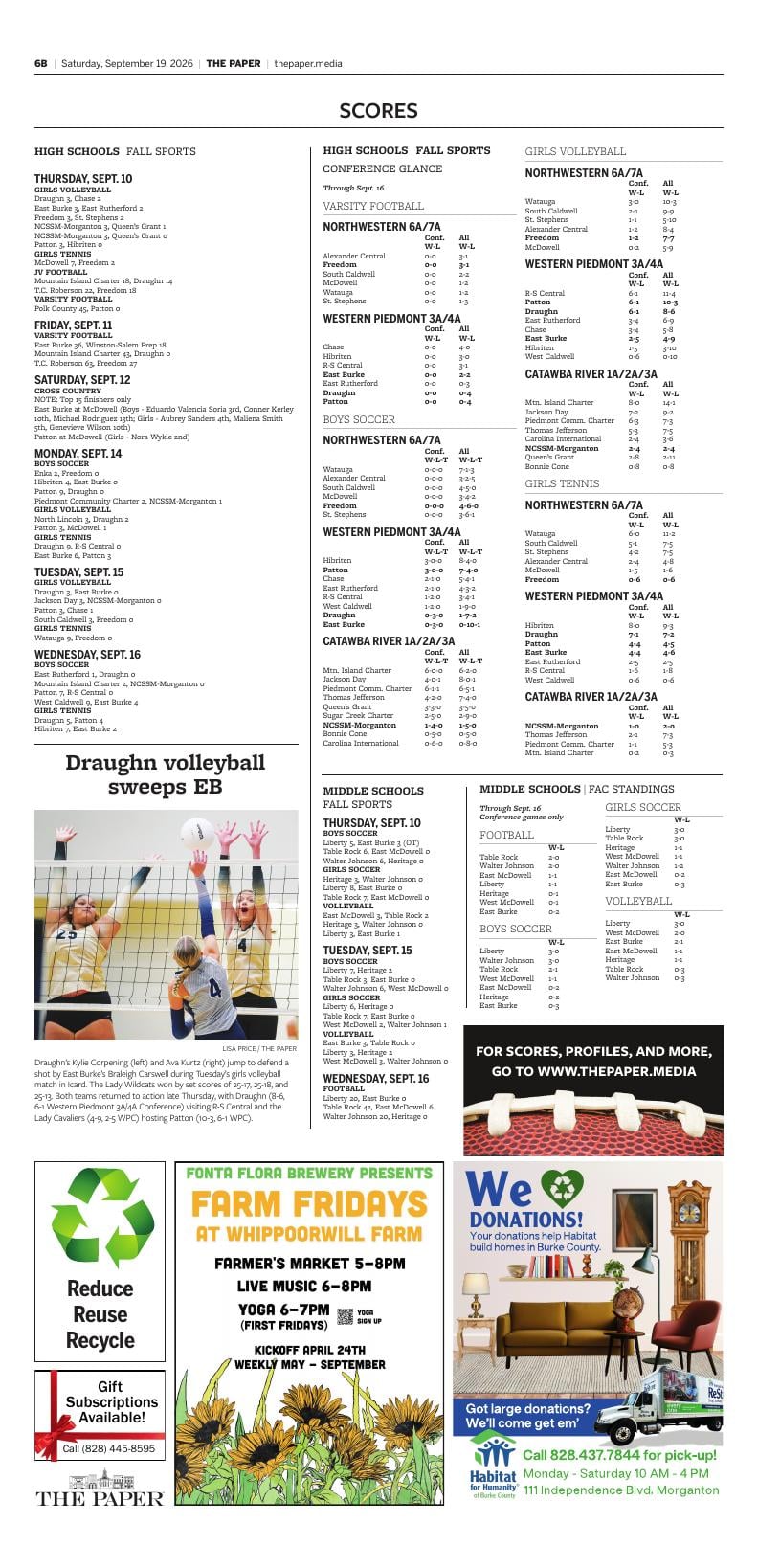 Page B6