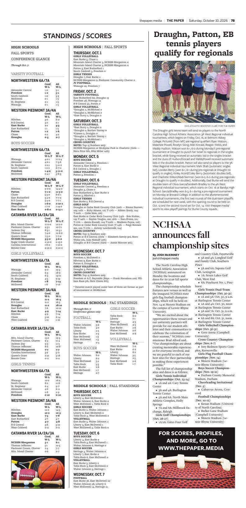 Page B7