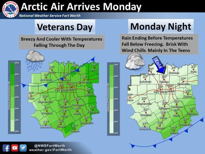 Forecast for Saturday, Nov. 9: Sun and south winds come to take the ...
