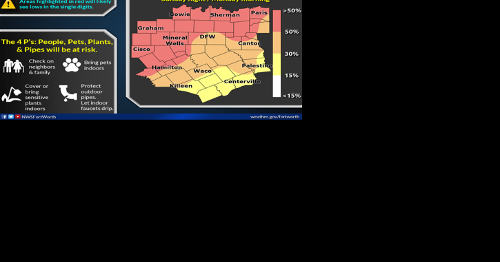 NWS graphic.png - Vimarsana News