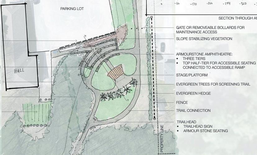 Amphitheatre approved at Lakehurst Hall