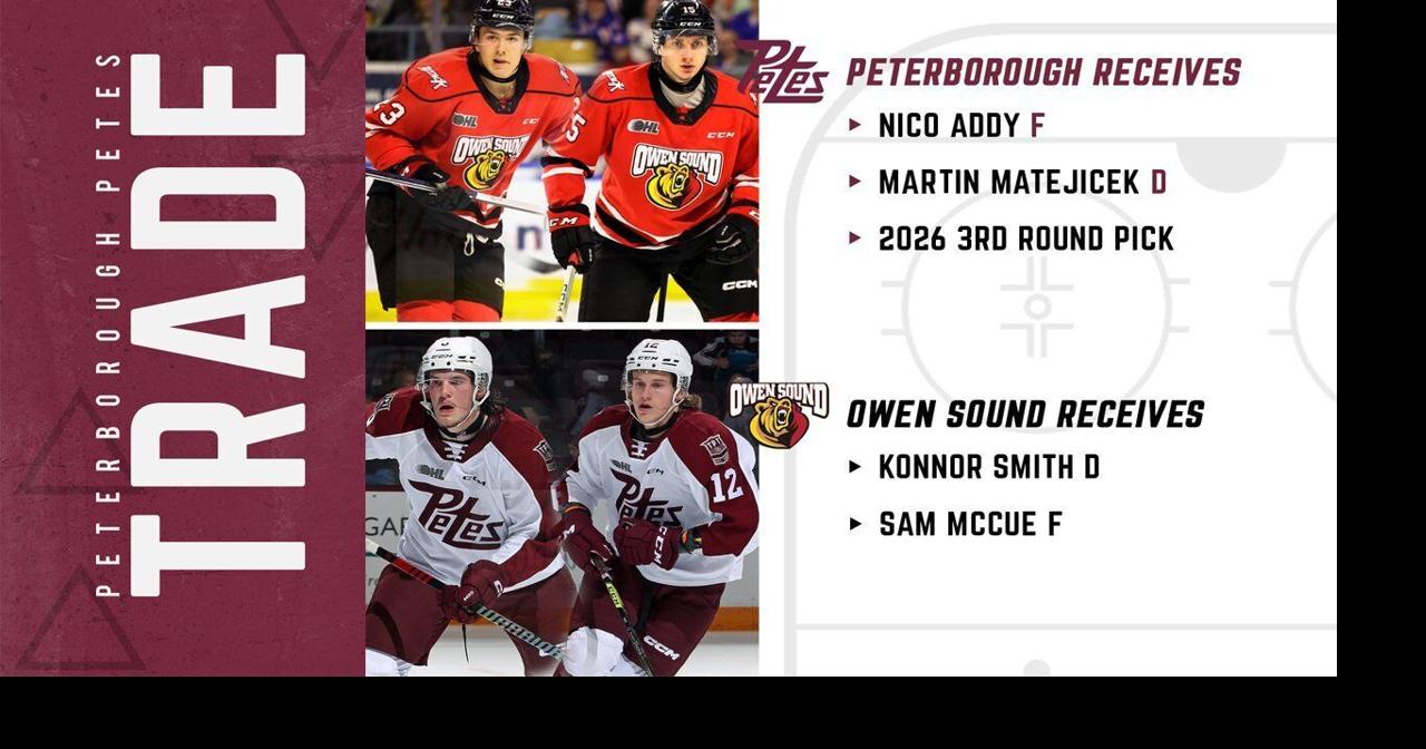 Petes deal Konnor Smith and Sam McCue to Owen Sound as OHL trade deadline approaches