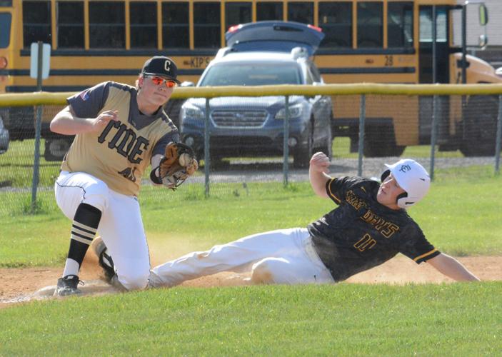 Witherow strikes out 9 in victory over Curwensville Sports