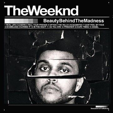 What album of The Weeknd would you hear while walking on this weather (me  personally After Hours) : r/TheWeeknd
