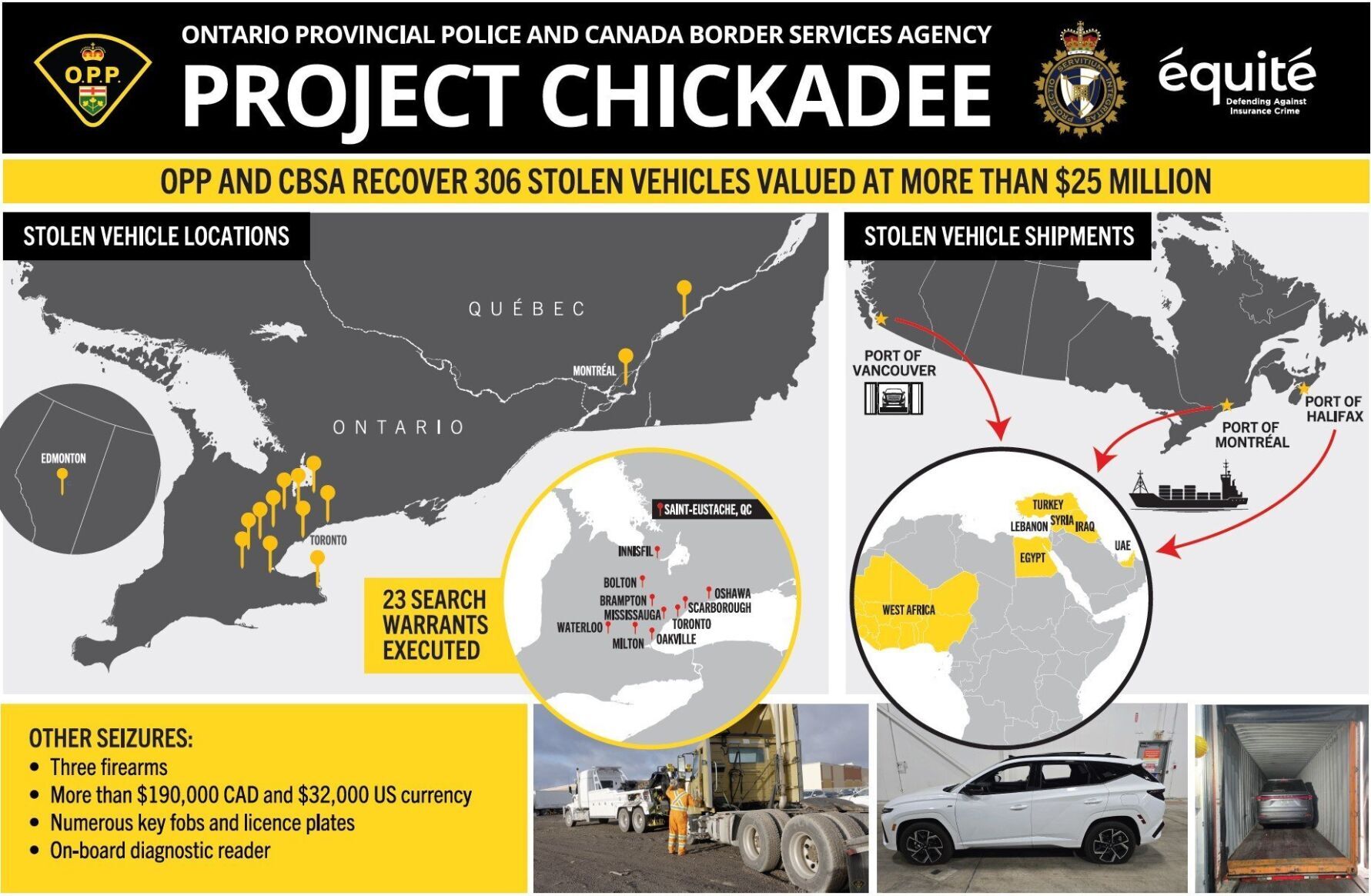 OPP bust auto theft ring tied to Waterloo Region
