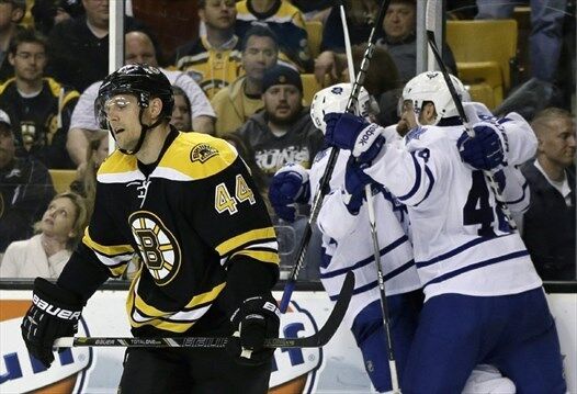 Nathan Horton, who may never play again, traded to Maple Leafs - The Boston  Globe