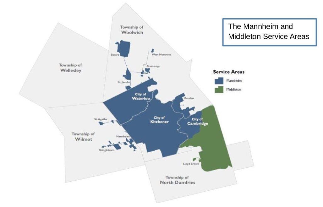 Small Projects Should Proceed In Waterloo Region 