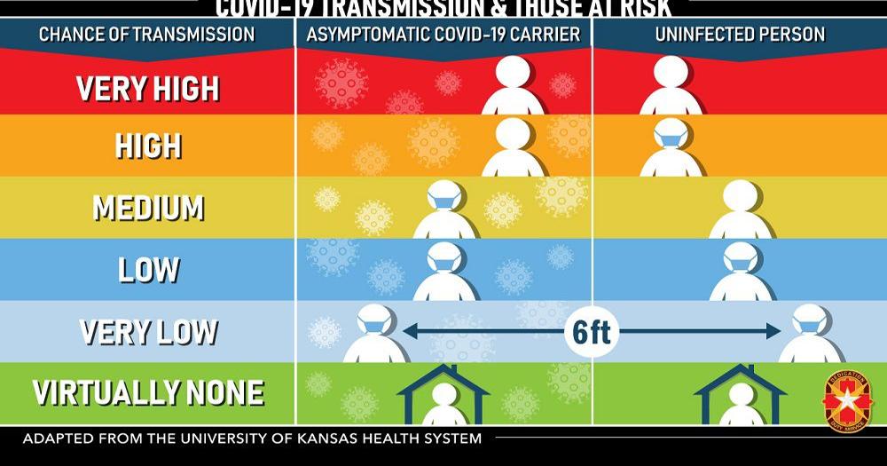 Virus graphic.jpg | | theredstonerocket.com
