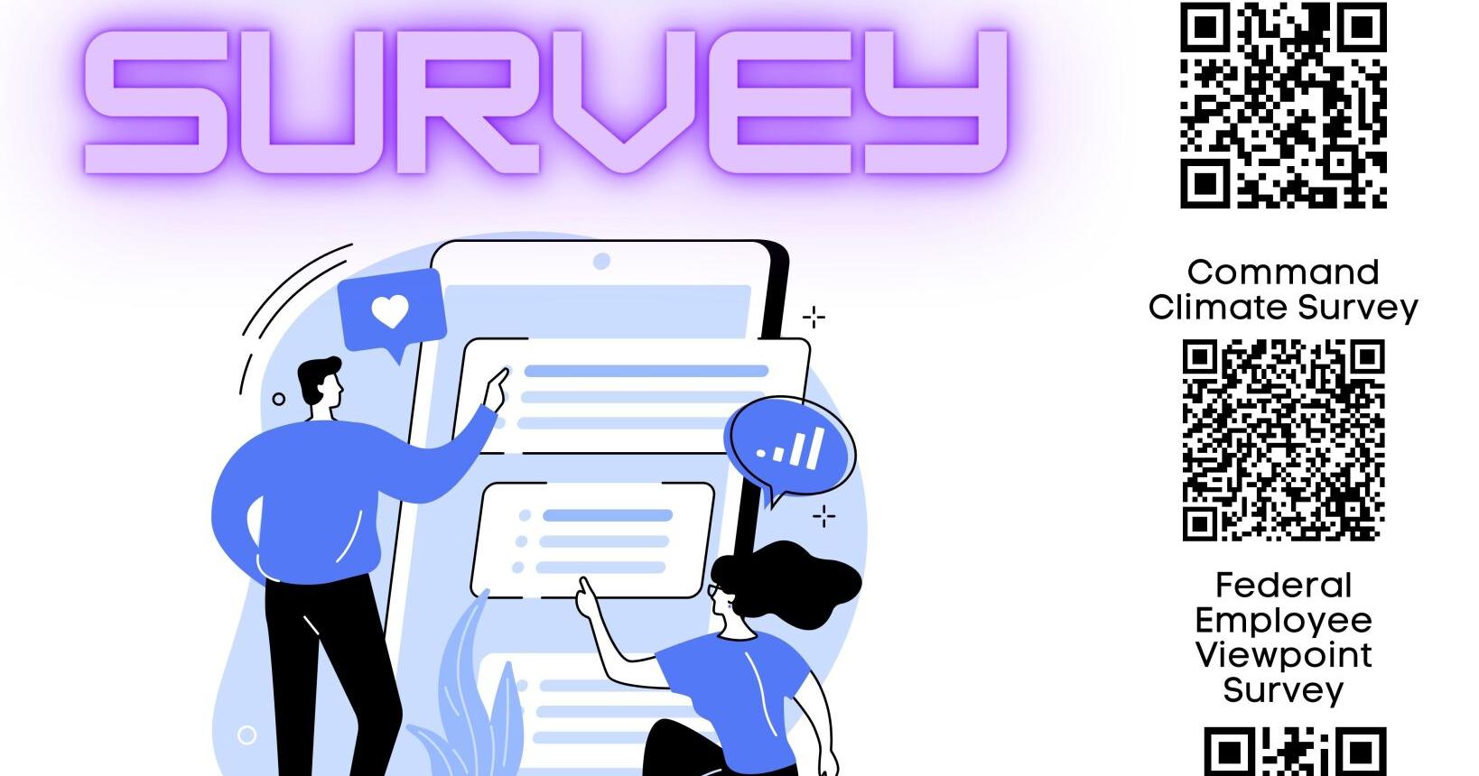 And the survey says … Leadership wants your feedback - Vimarsana News