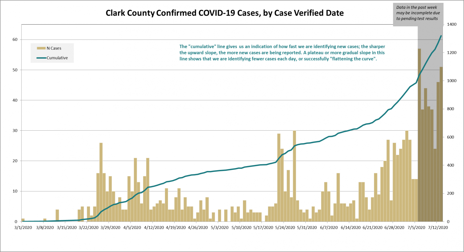 us covid deaths by race us covid deaths by race