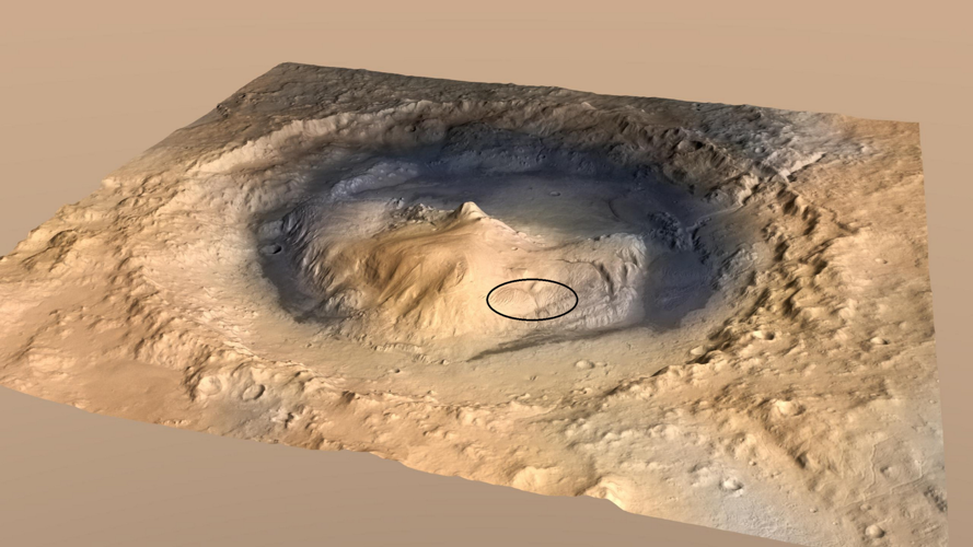 Spcae Rover Curiosity rover reaches ‘mysterious’ Mars cliffs after 14-year trek ...
