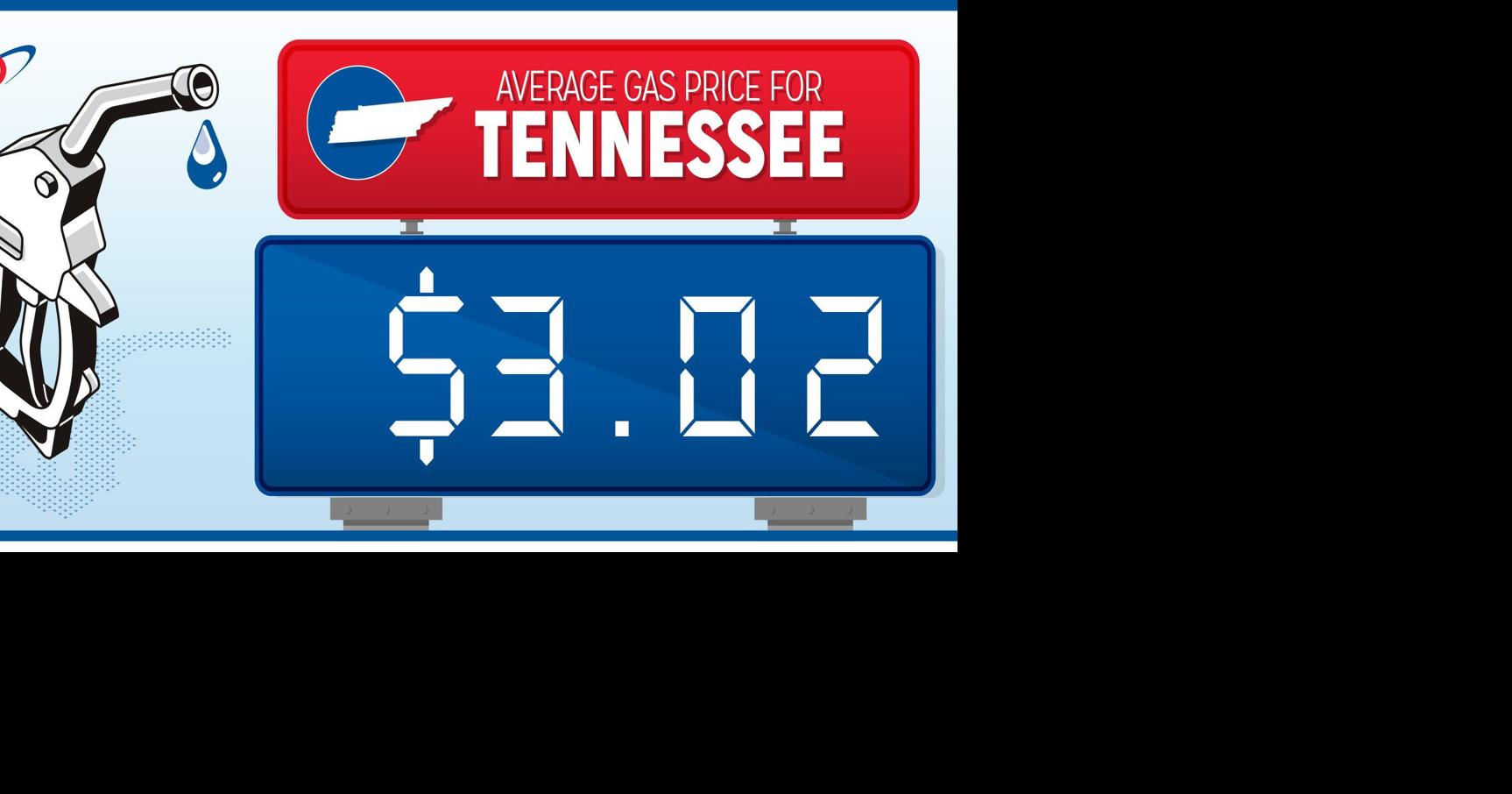 Rising oil prices are driving increases at the pump, KingsportBristol