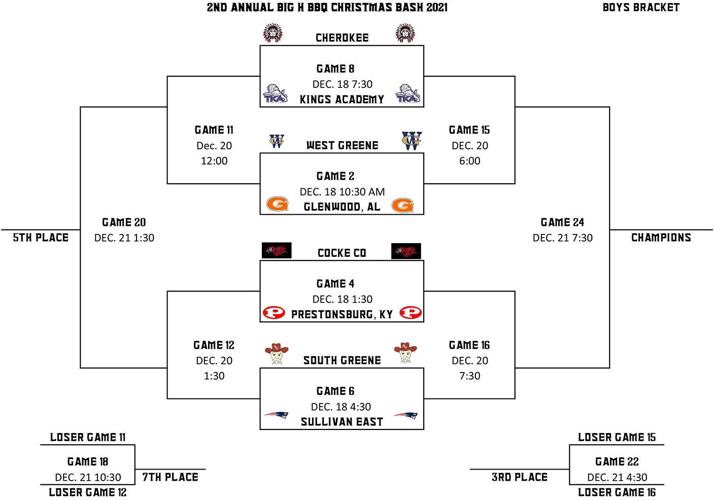 big-h-bbq-christmas-bash-tips-off-friday-at-cherokee-sports