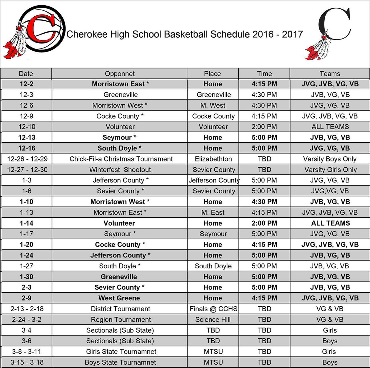 Cherokee Basketball Schedule Sports Therogersvillereview Com