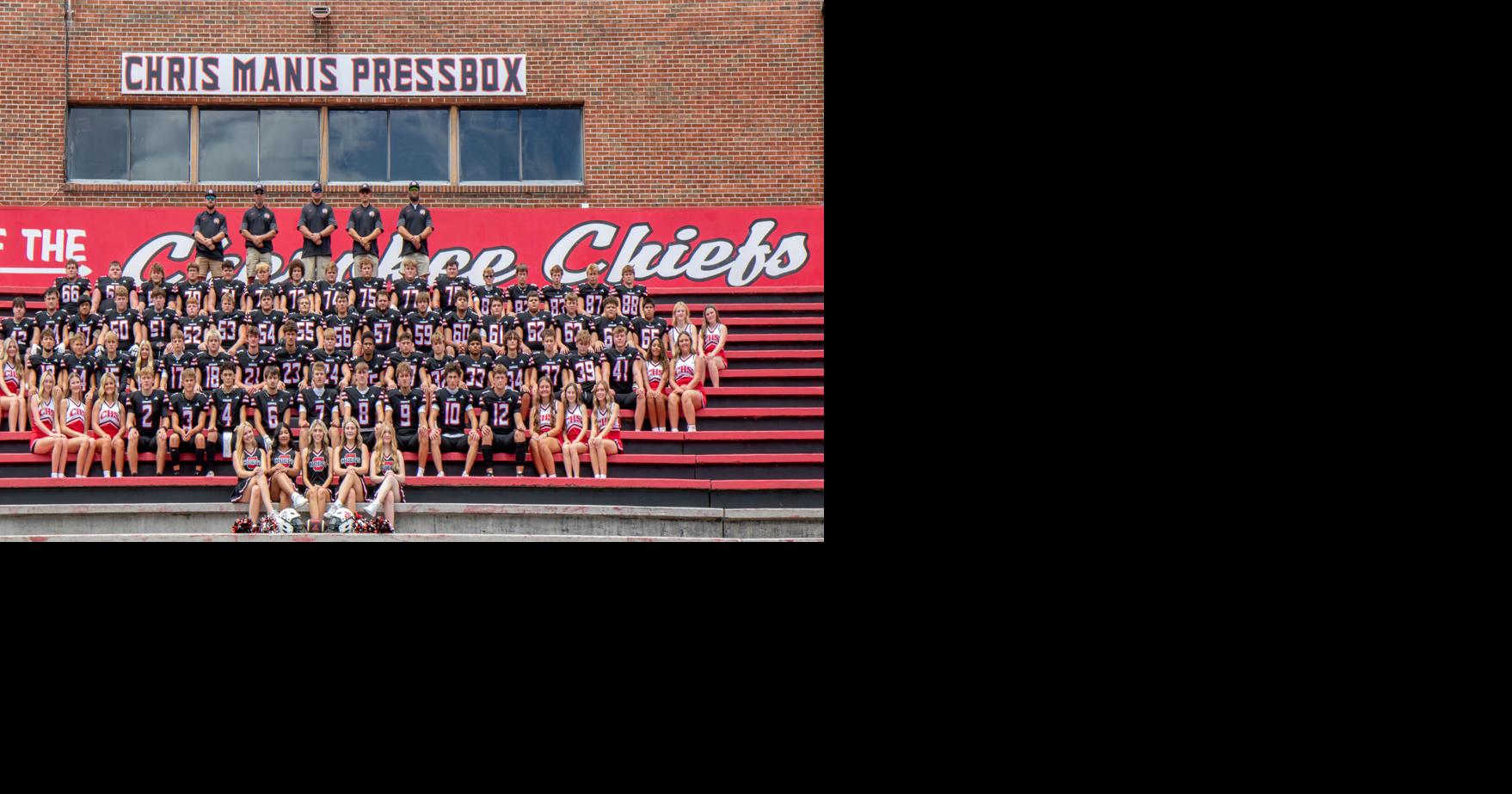 FOOTBALL 2026: Hard-hitting Chiefs ready to roll