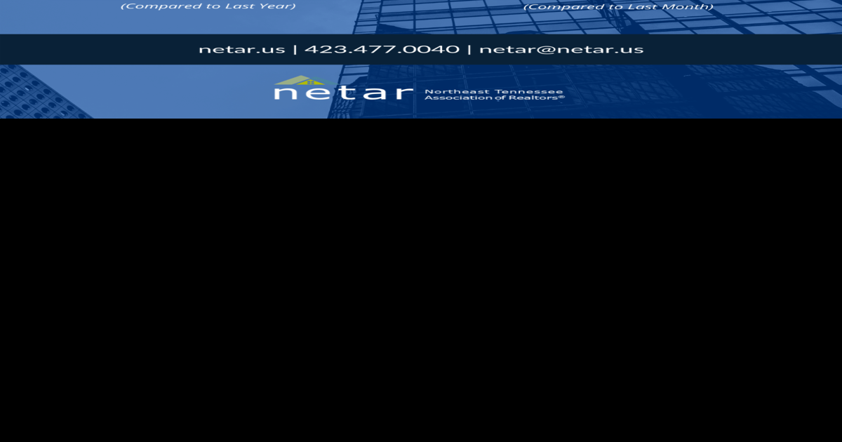 Real Estate news Commercial sector continues above prepandemic