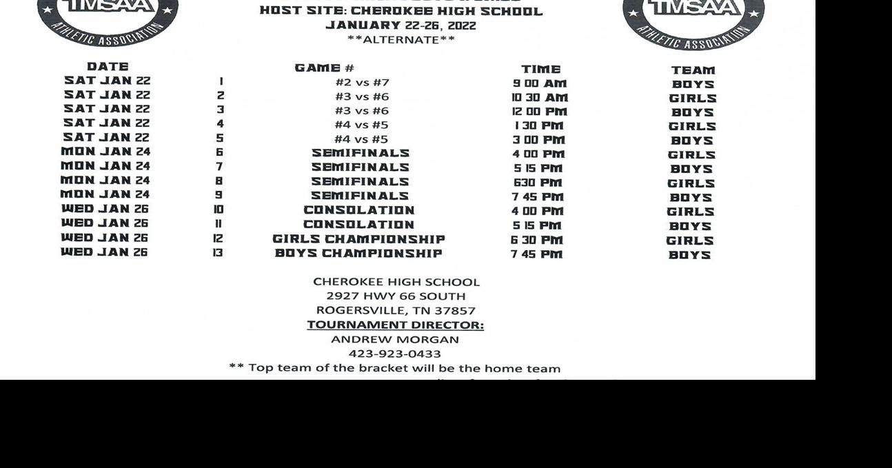 TMSAA Area 3A Basketball Tournaments tip off Saturday at Cherokee