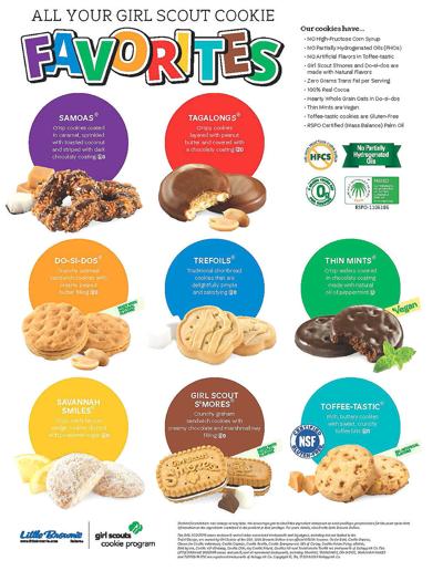 Its Girl Scout Cookie time! | Rogersville | therogersvillereview.com