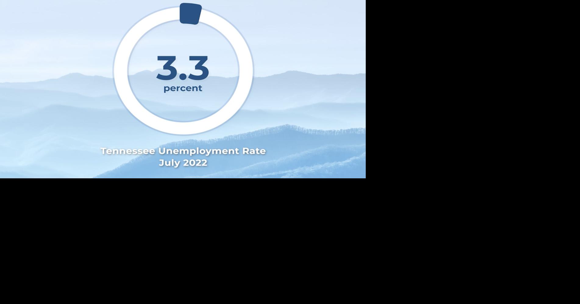Tennessee unemployment rate remained unchanged in July at 3.3 News