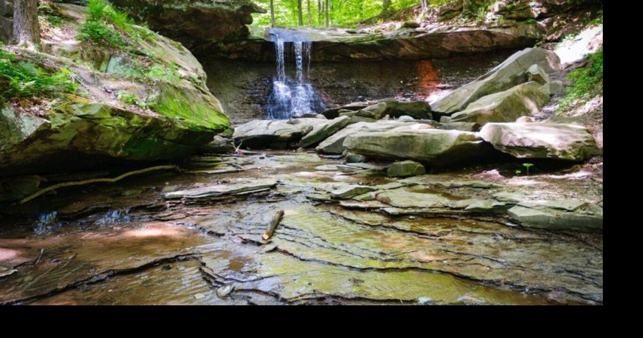Closest national parks to Kingsport