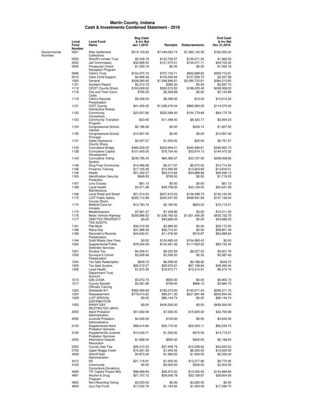 Obituaries | theshoalsnews.com