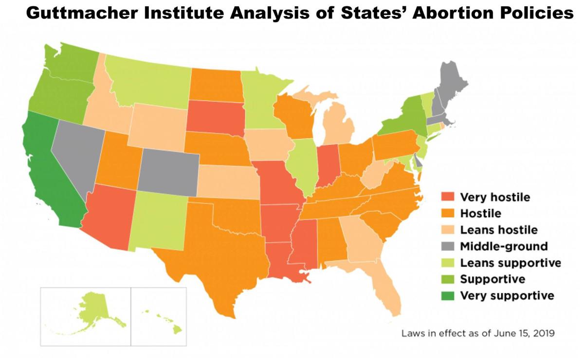 Guttmacher Graphic