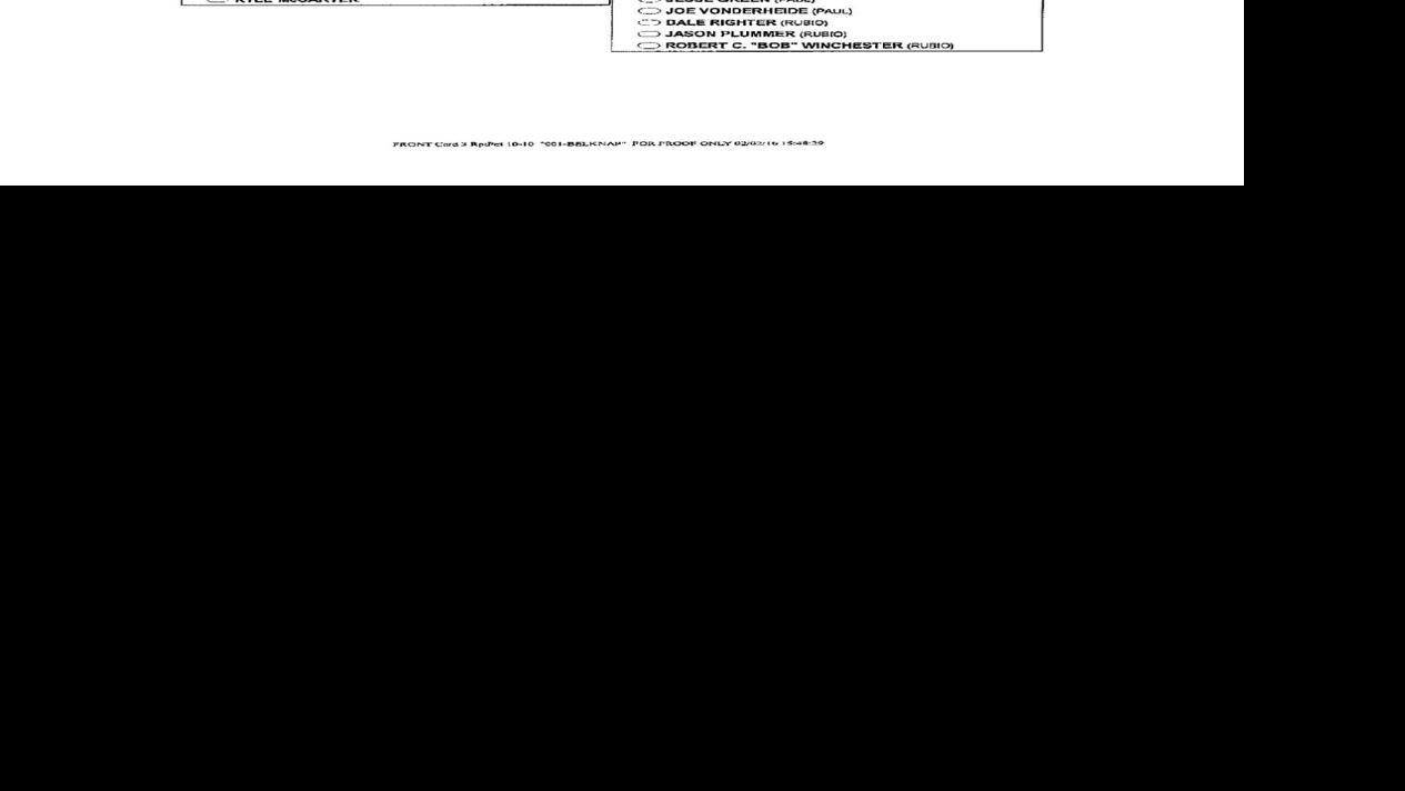 Johnson County Republican Primary Ballot