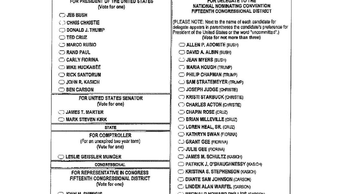 Johnson County Republican Primary Ballot