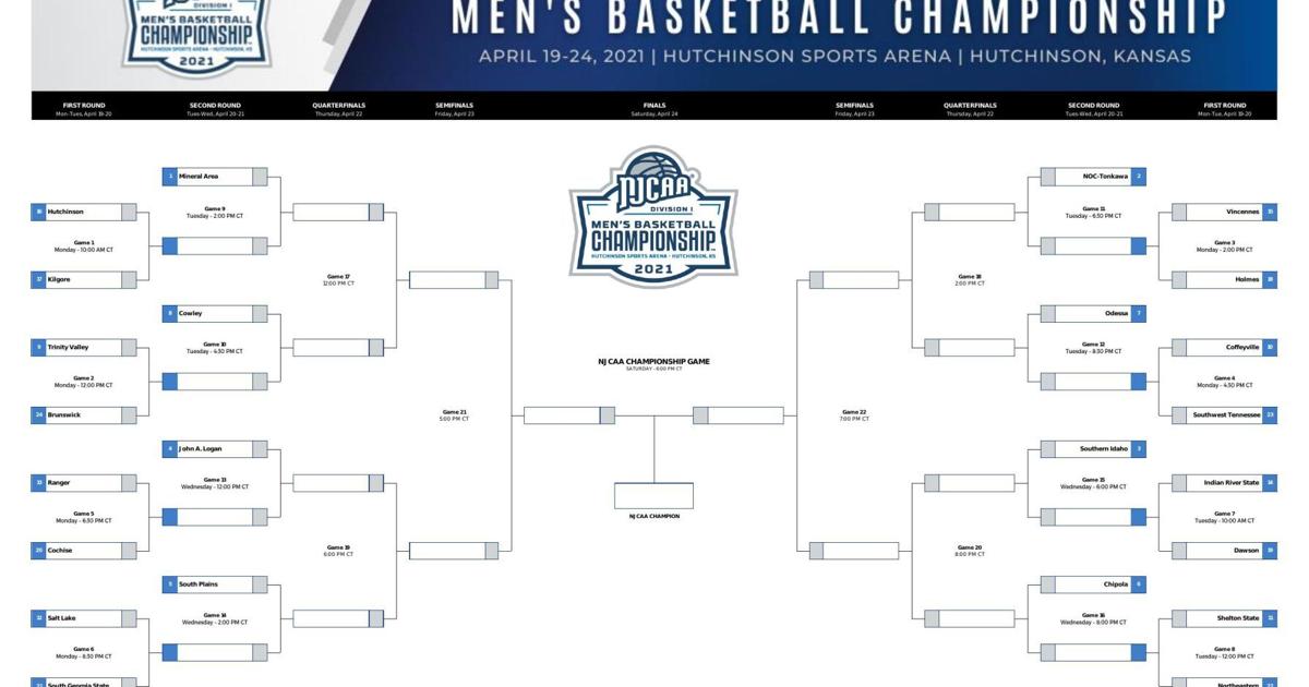 NJCAA Tournament Bracket Sports